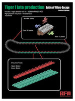 Tiger I Late Production 'Battle of Villers-Bocage' (1/35 Scale) Plastic Military Model Kit